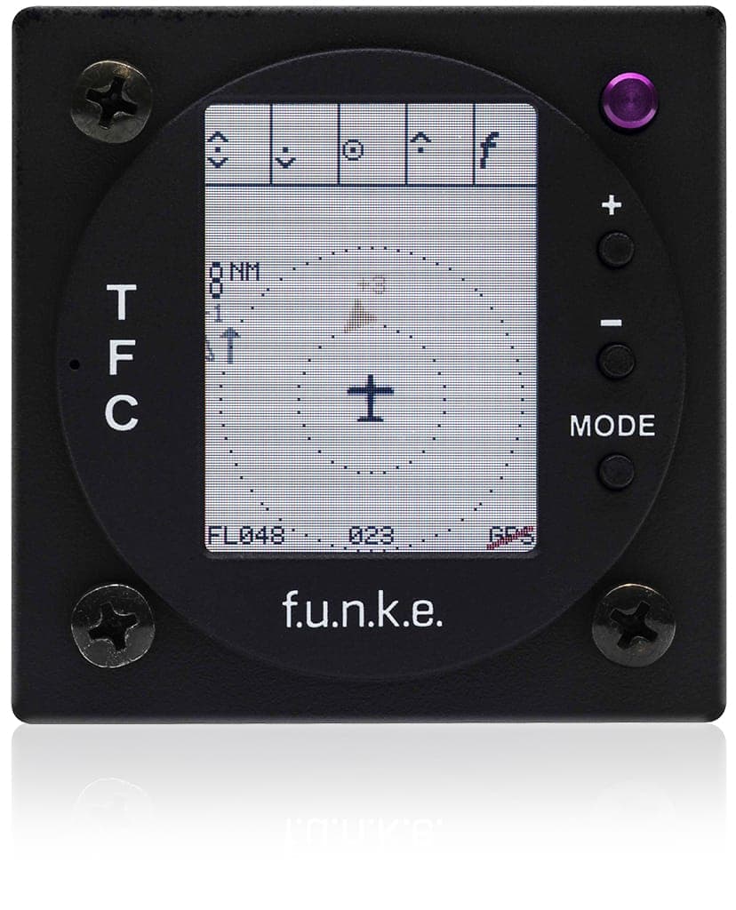 Системы индикации и предупреждения о воздушном движении