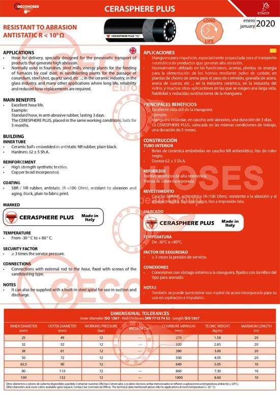 MANGUERA CERAMICA CERASPHERE