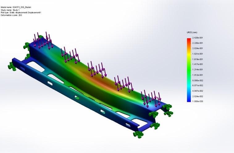 Műszaki fejlesztés