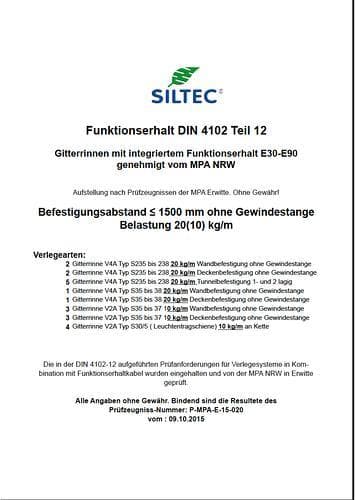 ızgara kanalları E30-E90