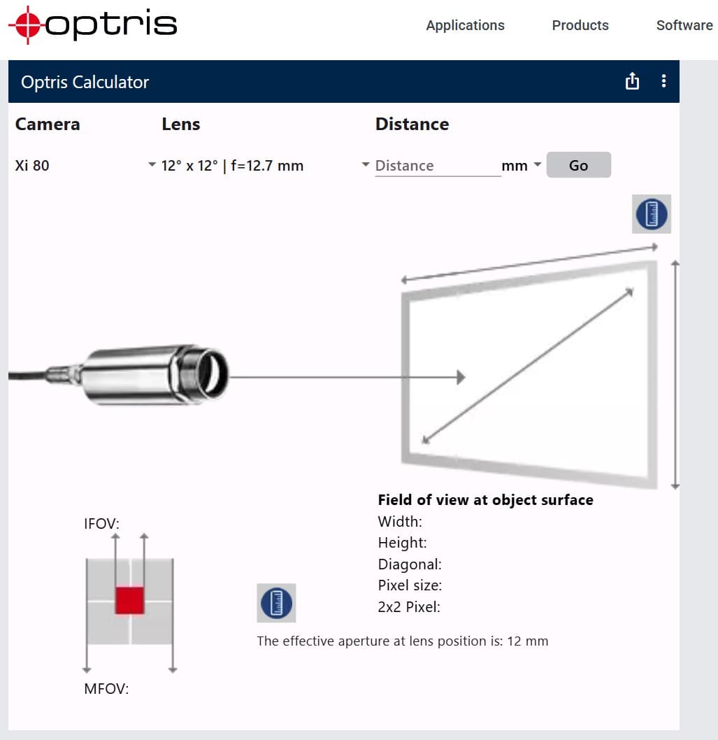 Pirometreler ve IR kameralar icin optik nokta hesaplayicisi