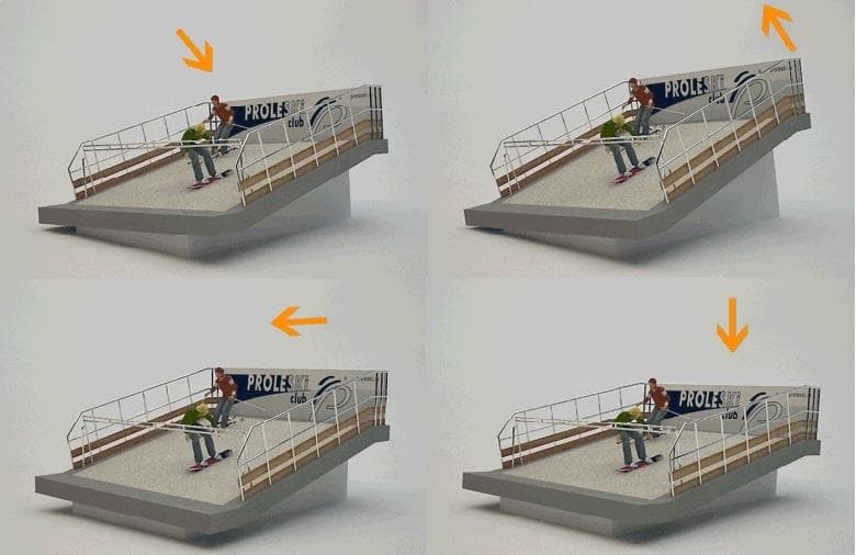 Indoor snowboarding and skiing simulator