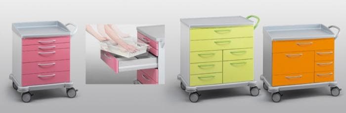 varimed® - Functional trolleys: