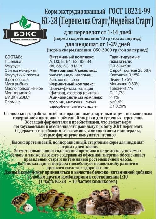 Expanded combined feed according to GOST 18221-99
