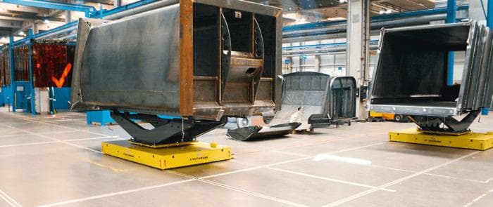 RundSchienen-Systeme