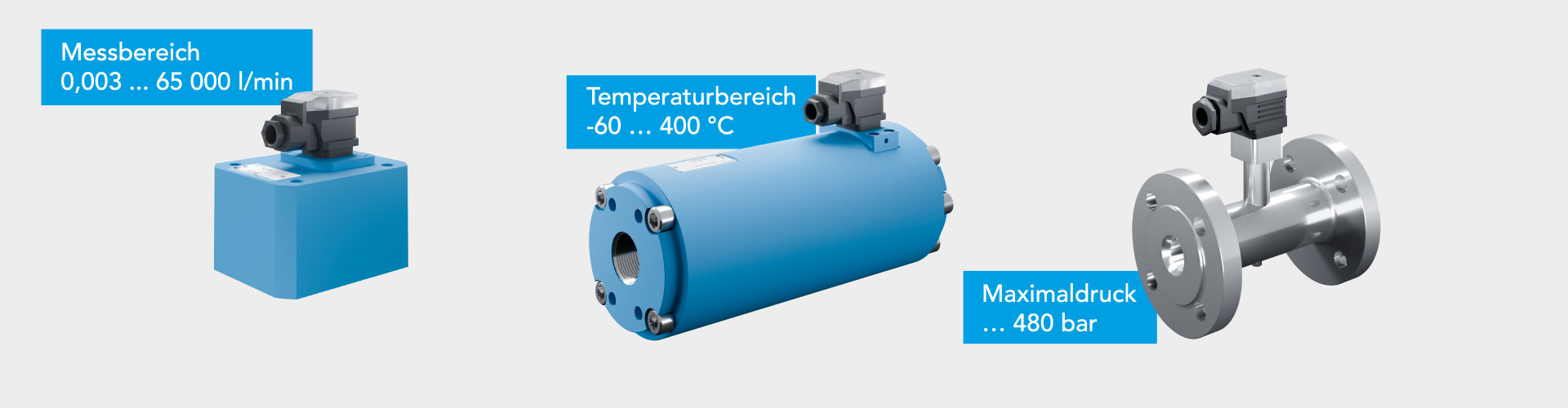 FLUID MEASUREMENT TECHNOLOGY