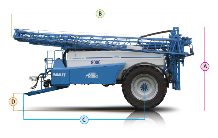 Püskürtücüler / Mamut XL