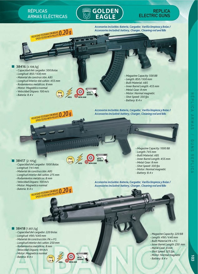 AIRSOFT ELEKTRIKLI TUFEKLER