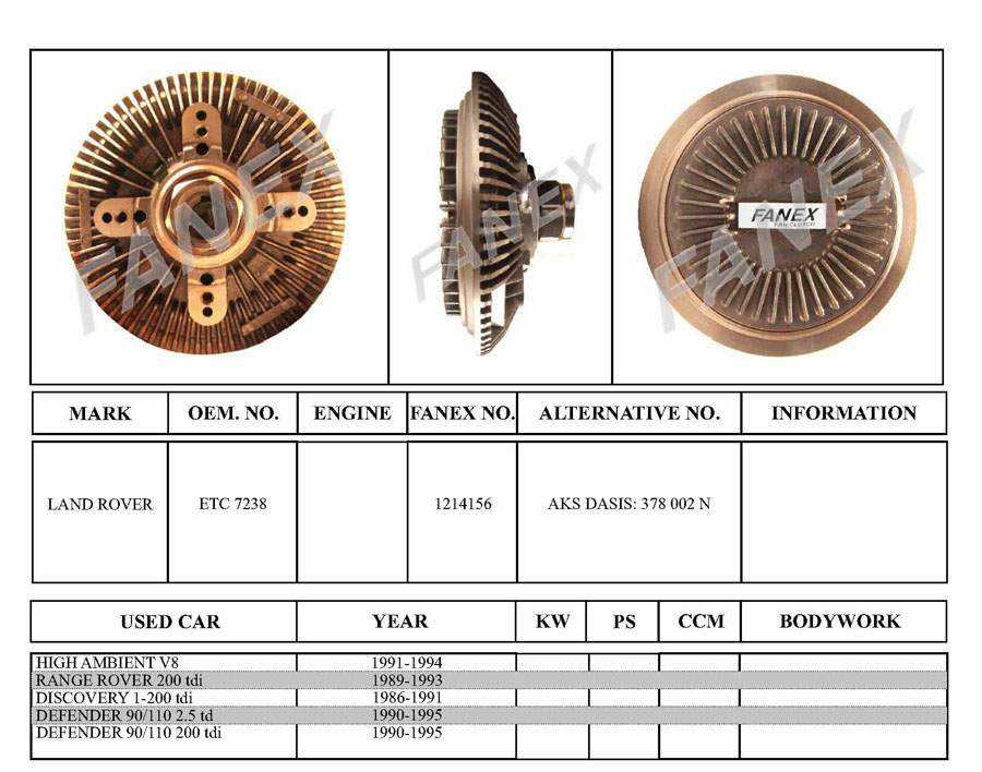  Fan Clutch  LAND ROVER - ETC 7238