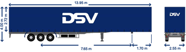 международный транспорт