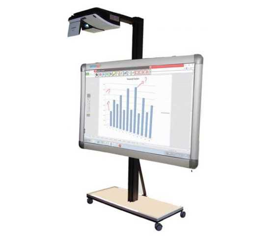 Sistema móvil para pizarras interactivas