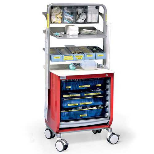 EMERGENCY medicine CABINET cart