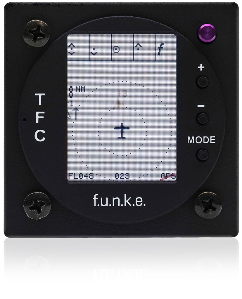 Системы индикации и предупреждения о воздушном движении