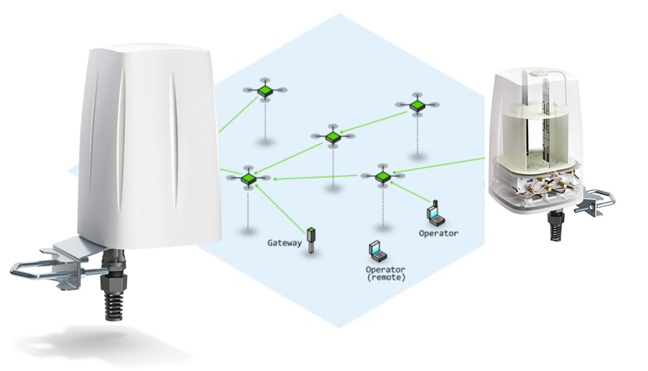 АВИОНИКА ДРОНОВ