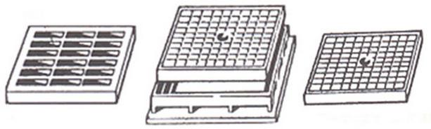 شبكات والأغطية