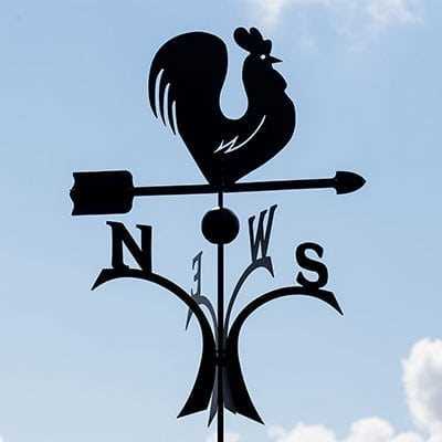 RULMANLI HAVA DURUMU