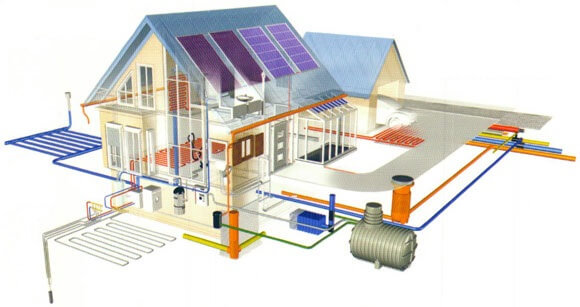 su ve isitma dagitim sistemlerinin kurulumu