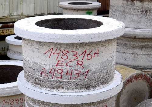 manufacturing Portfolio