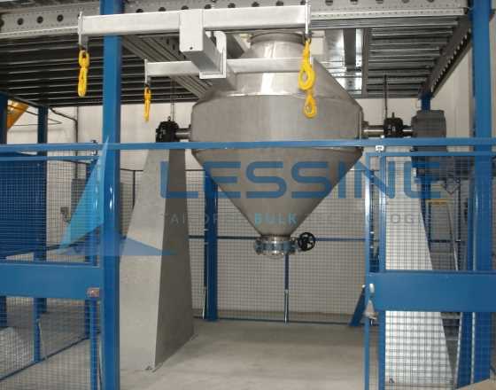 BİKONİK KARIŞTIRICI