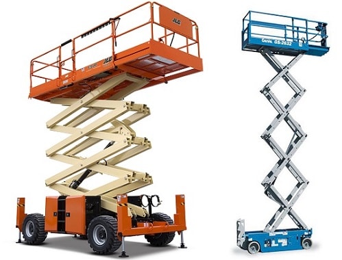 kiralik makasli platformlar