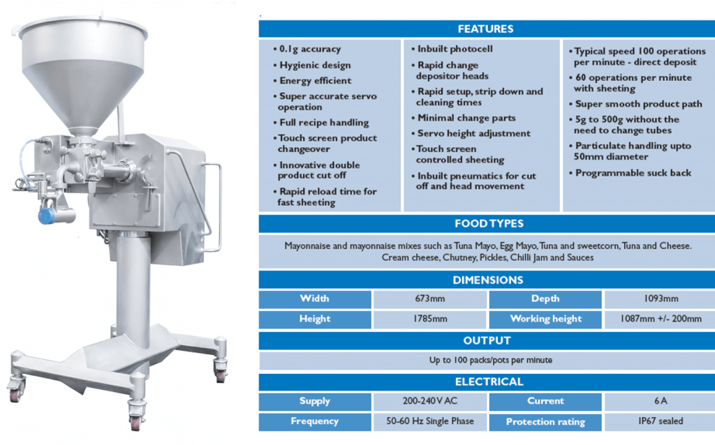 Hacimsel Servo Yatırıcı