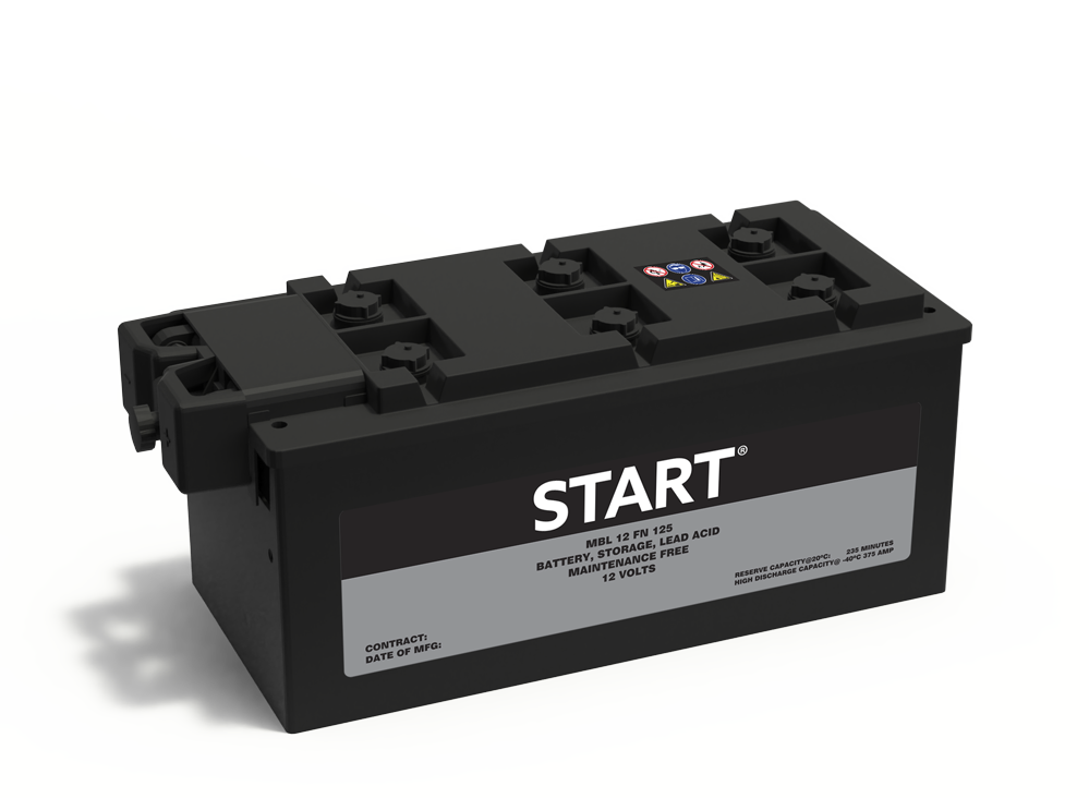  Special vehicles / Army Power