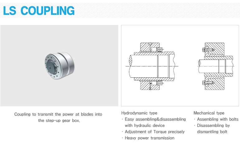  LS COUPLING