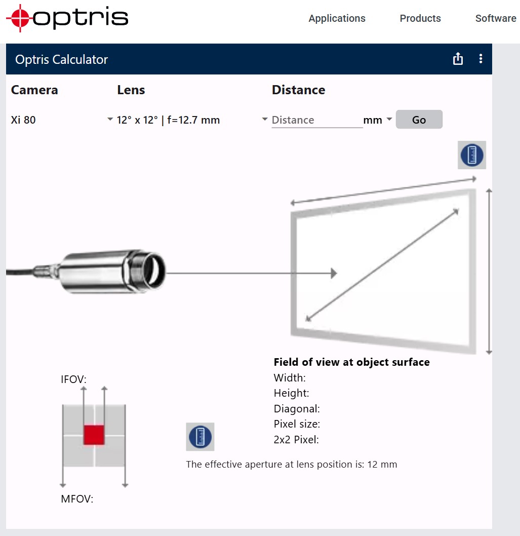 Pirometreler ve IR kameralar icin optik nokta hesaplayicisi