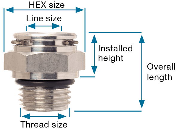 Aftermarket Quick Connectors