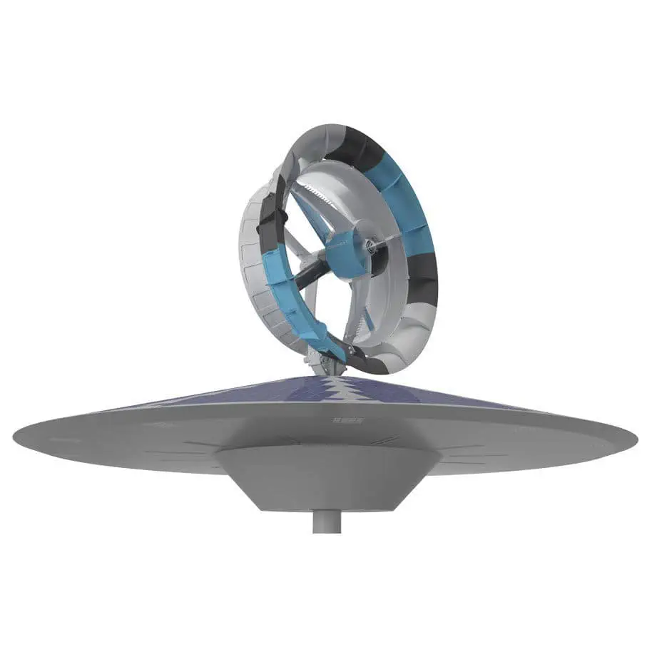 Solar hybrid electric power unit Vetrosun