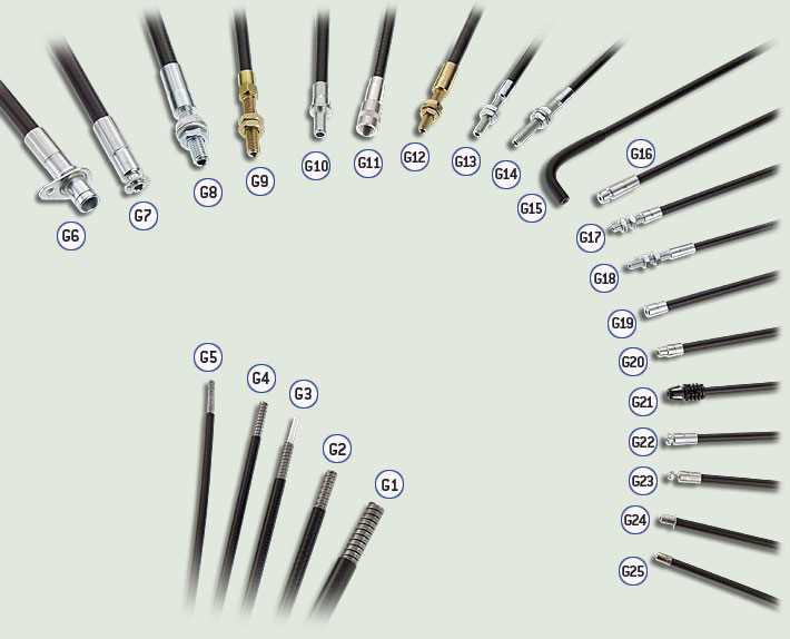 Çekiş kılıfları