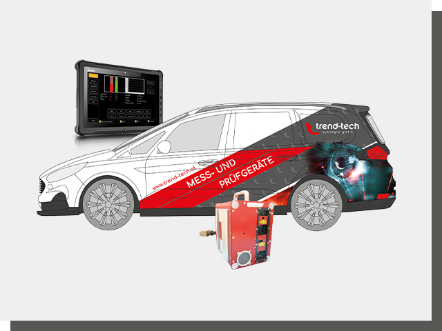 Dynamic Retroreflectometer RL