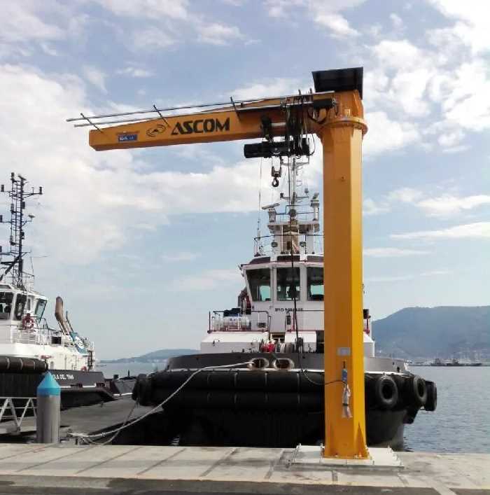 JIB CRANES