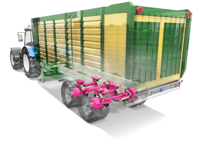 Yeni nesil tarim akslari