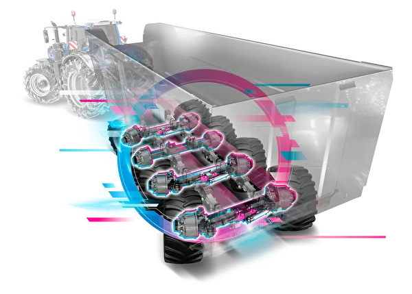 Cift Fonksiyonlu Akslar 
