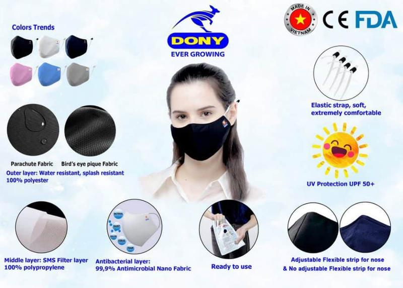 Antibacterial Reusable Cloth Face Mask - 3ply cover (FDA,CE)