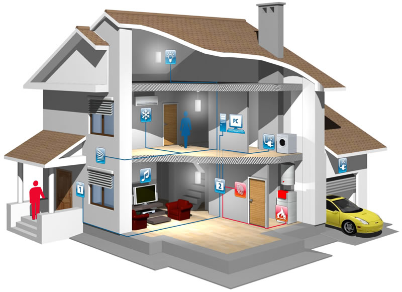 bina otomasyon sistemleri