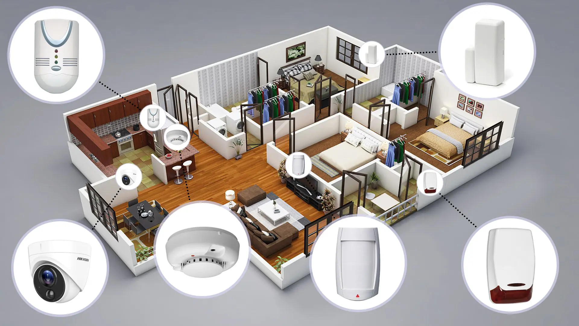 konut alarm sistemleri