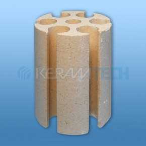  Electric heater ceramics