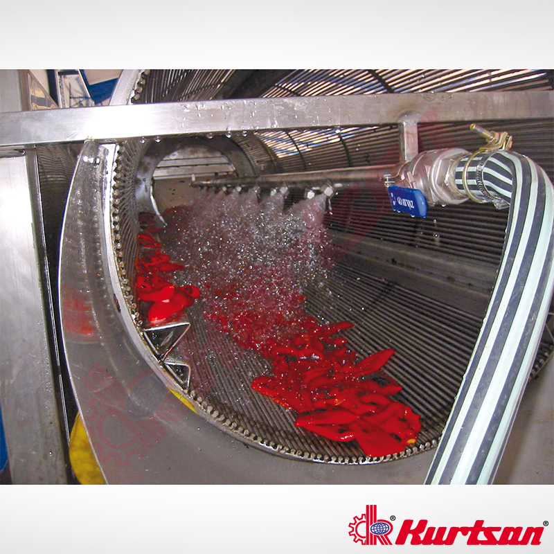 Tamburlu Milli Yikama