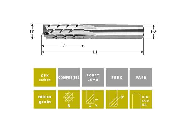 Milling Tools: for carbon