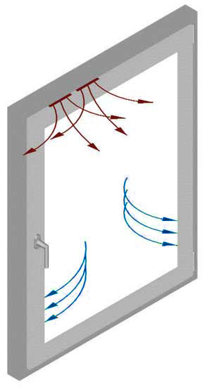 grelhas de ventilação para janelas