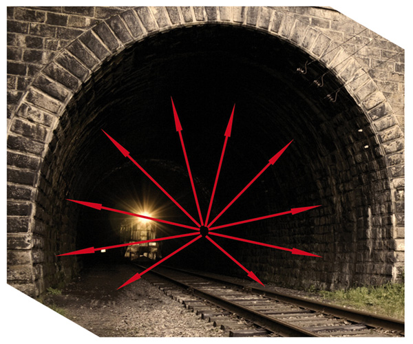 TUNEL PROFILINI olcmek