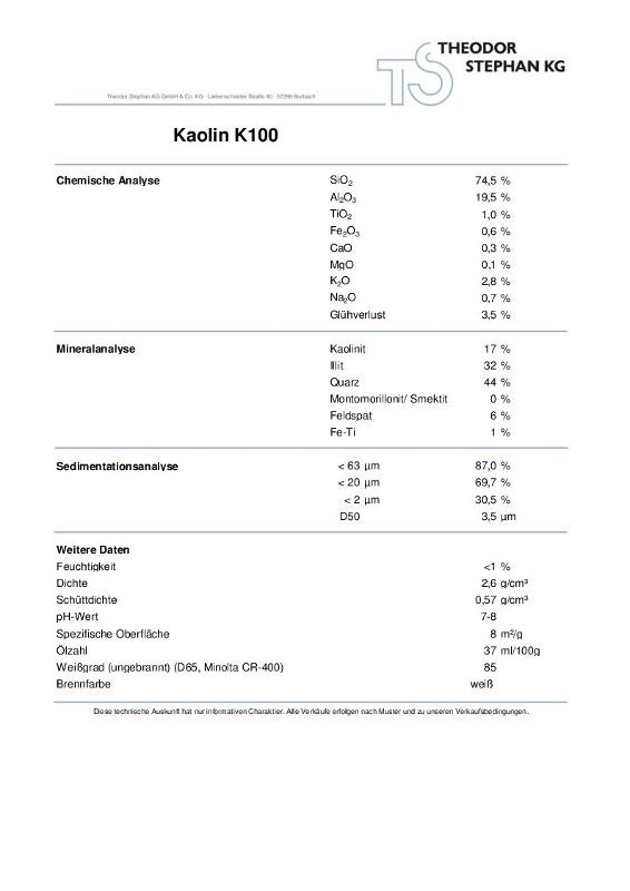 Kaolin K100