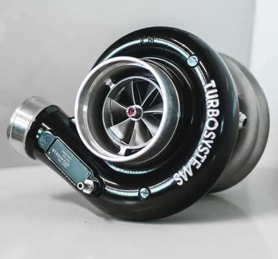 Turbosystems HTX turboşarjlar
