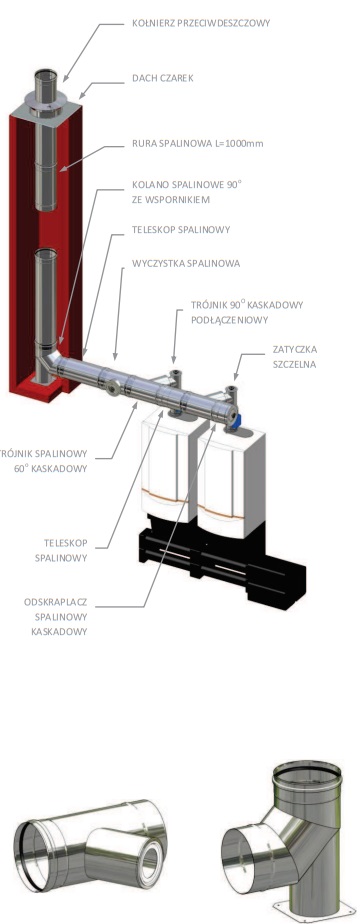 KASKADa baglanan kazanlar icin baca gazi kanallari sistemi .